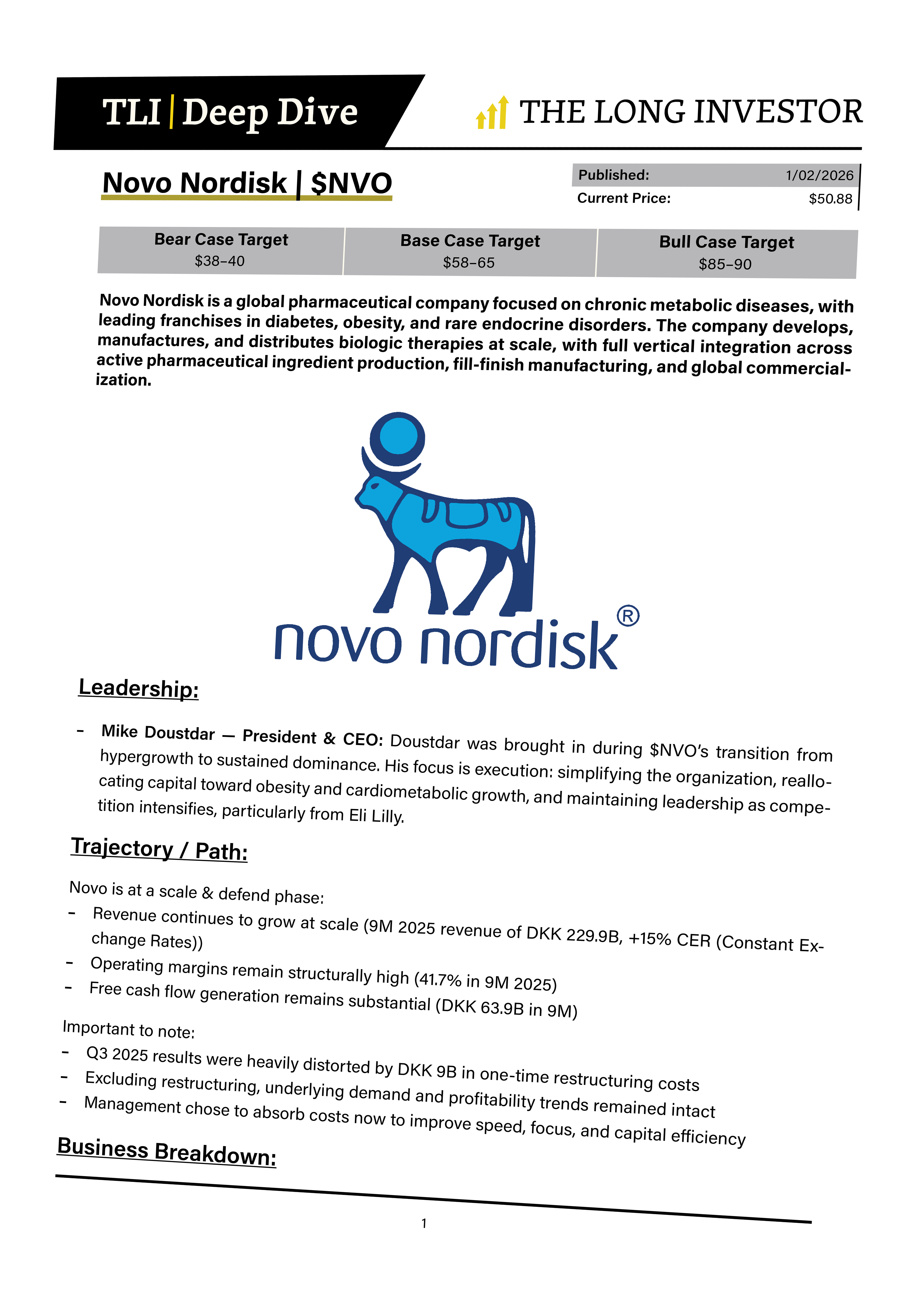TLI Deep Dive — Novo Nordisk ($NVO) cover