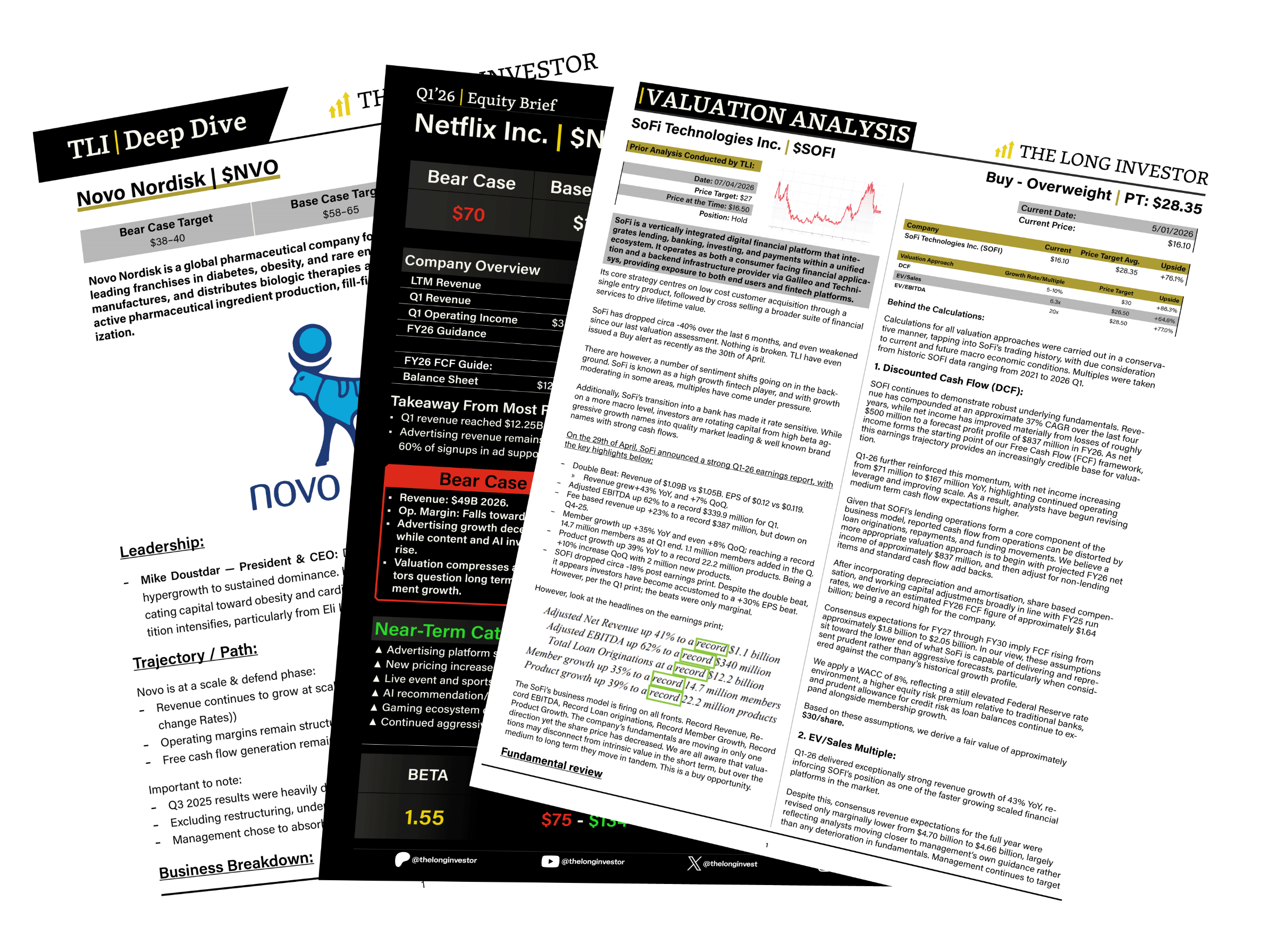 TLI Deep Dive ($NVO), Equity Brief ($NFLX), Valuation Analysis ($SOFI) and Buy rating — fanned like cards